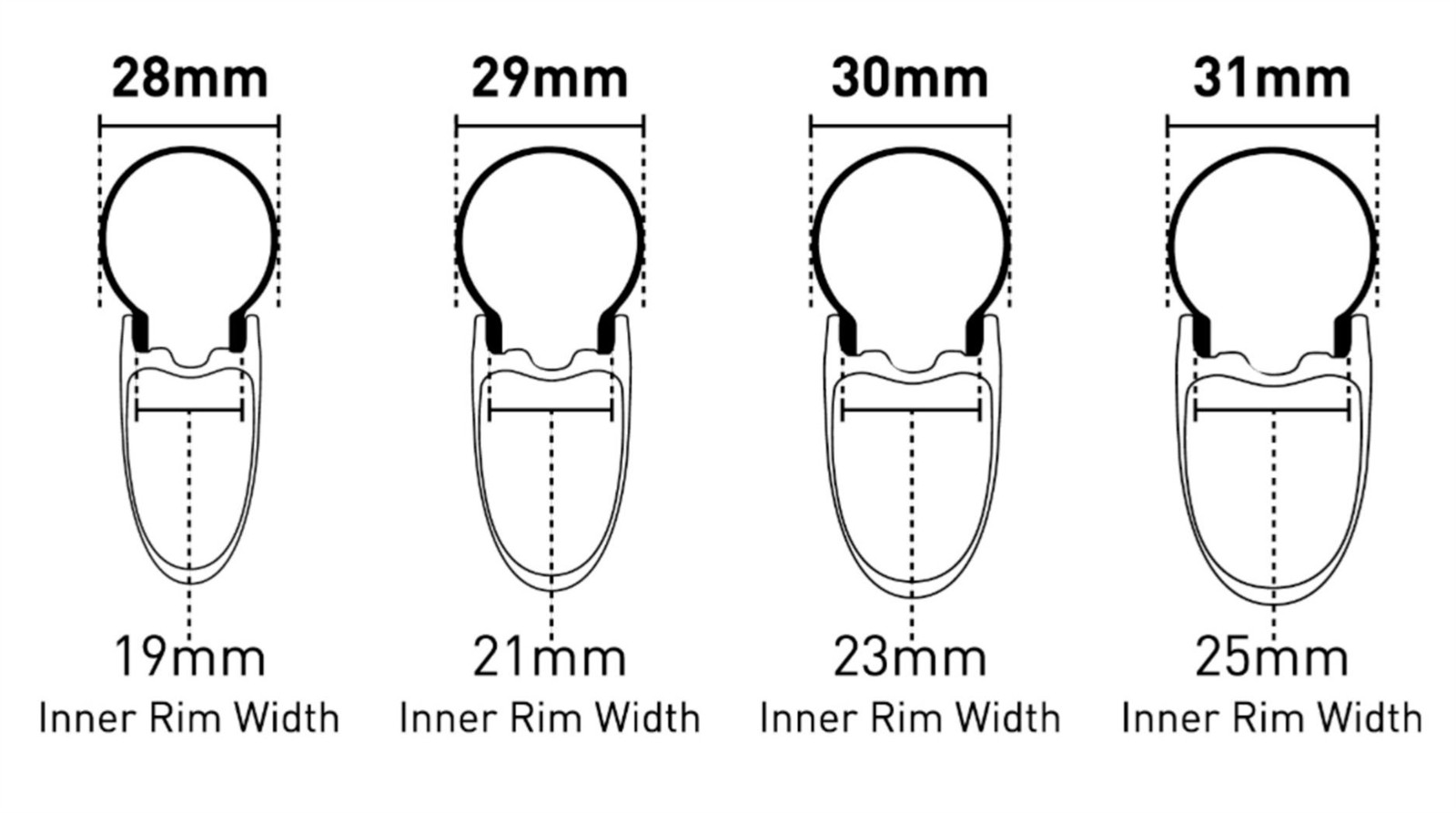 Cross-section diagram of Carbon Gravel Rims Cross-section diagram of Carbon Gravel Rims